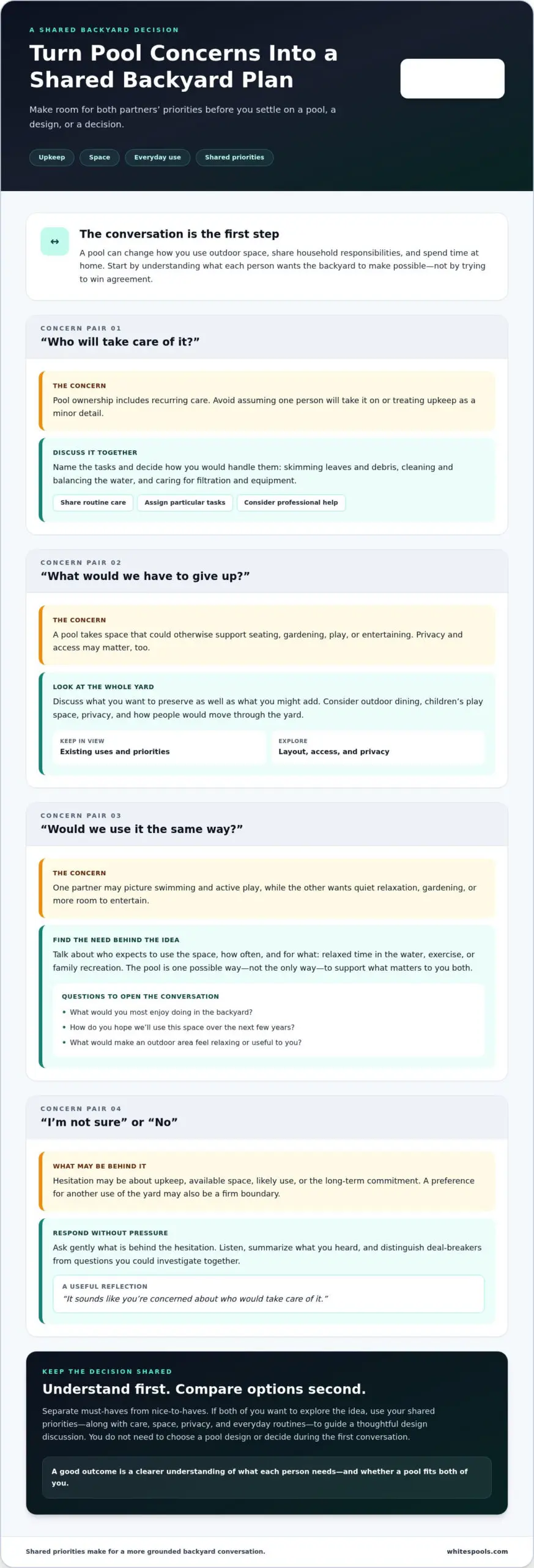 Convincing Your Spouse to Get a Pool: A Thoughtful, No-Pressure Guide